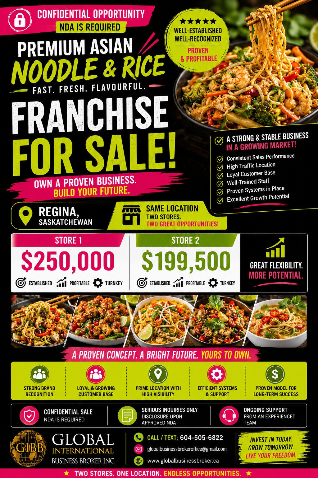 Two Stores. One Market. Unlimited Potential. 